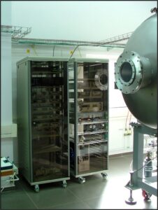 Industrial cabinets with power supplies in the Experimental hall